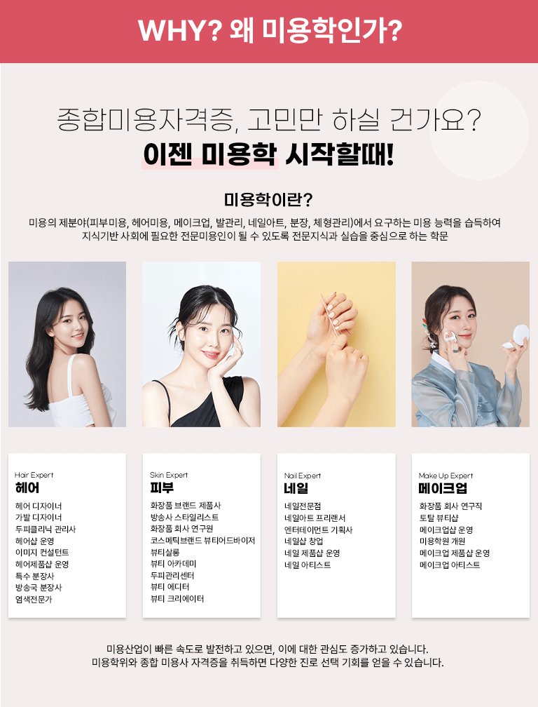 Why? 왜 미용학인가? 종합미용자격증, 고민만 하실 건가요? 이젠 미용학 시작할때! 미용학이란? 미용의 제분야(피부미용, 헤어미용, 메이크업, 발관리, 네일아트, 분장, 체형관리)에서 요구하는 미용 능력을 습득하여 지식기반 사회에 필요한 전문미용인이 될 수 있도록 전문지식과 실습을 중심으로 하는 학문 / Hair Expert 헤어 헤어 디자이너 가발 디자이너 두피관리닉 관리사 헤어샵 운영 이미지 컨설턴트 헤어제품샵 운영 특수 분장사 방송국 분장사 염색전문가 / Skin Expert 피부 화장품 브랜드 제품사 방송사 스타일리스트 화장품 회사 연구원 코스메틱브랜드 뷰티어드바이저 뷰티샵롱 뷰티 아카데미 두피관리센터 뷰티 에디터 뷰티 크리에이터 / Nail Expert 네일 네일전문점 네일아트 프리랜서 엔터테인먼트 기획사 네일샵 창업 네일 제품샵 운영 네일 아티스트 / Make Up Expert 메이크업 화장품 회사 연구직 토탈 뷰티샵 메이크업샵 운영 미용학원 개원 메이크업 제품샵 운영 메이크업 아티스트 / 미용산업이 빠른 속도로 발전하고 있으며, 이에 대한 관심도 증가하고 있습니다. 미용학위와 종합 미용사 자격증을 취득하면 다양한 진로 선택 기회를 얻을 수 있습니다.