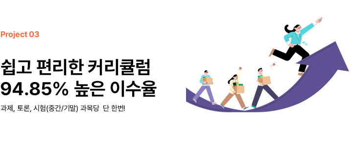 project03 쉽고 편리한 커리큘럼 94.85% 높은 이수율. 과제,토론,시험(중간/기말) 과목당 단 한번!