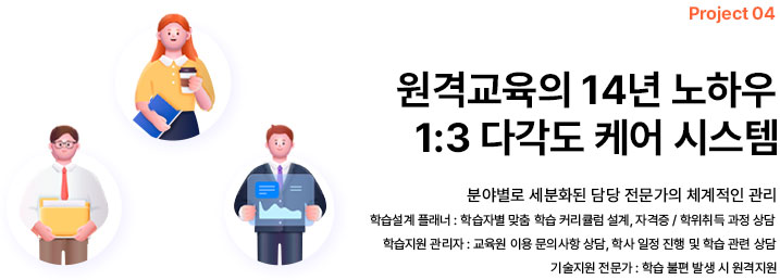 학습설계 전문 플래너, 학습관리 전문 담당자, 기술지원 전담관리자