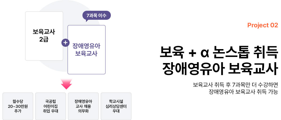 100% 모바일수강 가능