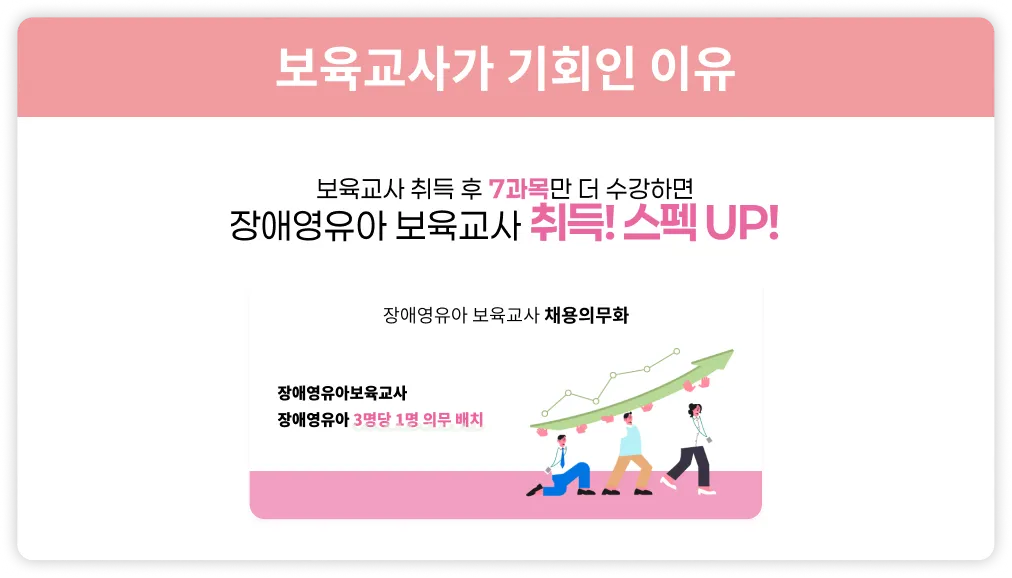 장애영유아 보육교사 채용의무화, 장애영유아 보육교사 장애영유아 3명당 1명 의무 배치