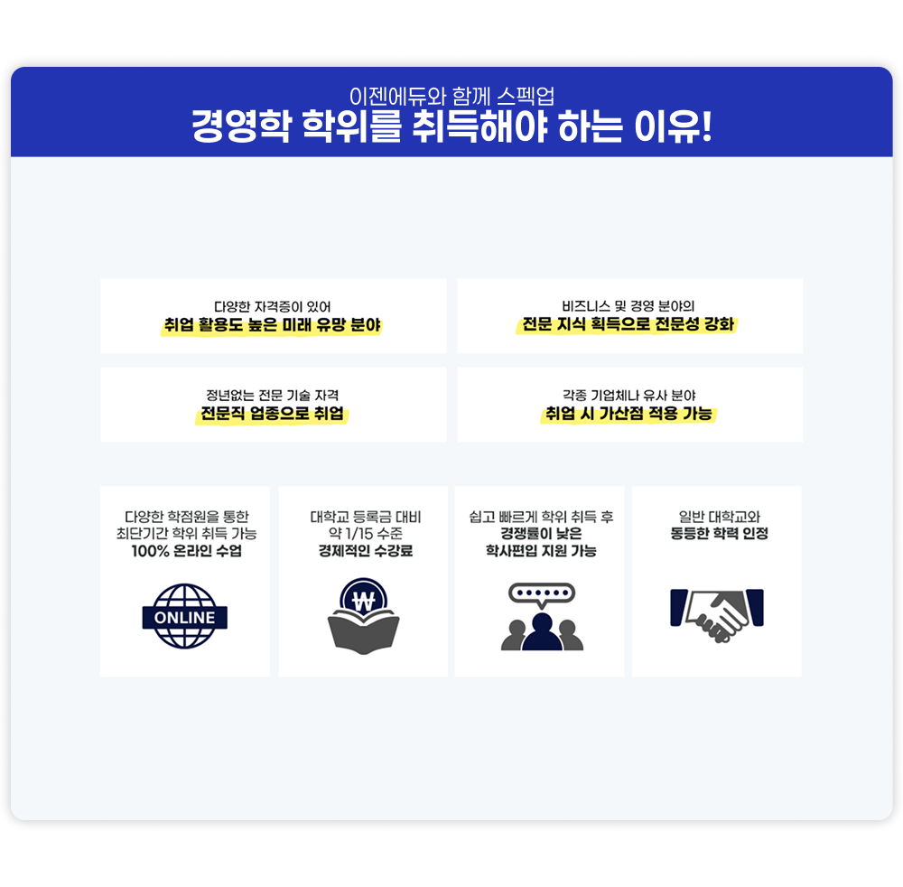 이젠에듀와 함께 스펙업 경영학 학위를 취득해야하는 이유! 다양한 자격증이 있어 취업 활용도 높은 미래 유망 분야 비즈니스 및 경영 분야의 전문 지식 획득으로 전문성 강화 정년없는 전문 기술 자격 전문직 업종으로 취업 각종 기업체나 유사 분야 취업 시 가산점 적용 가능 다양한 학점원을 통한 최단기간 학위 취득 가능 100% 온라인 수업 대학교 등록금 대비 약 1/15 수준 경제적인 수강료 쉽고 빠르게 학위 취득 후 경쟁률이 낮은 학사편입 지원 가능 일반 대학교와동등한 학력 인정