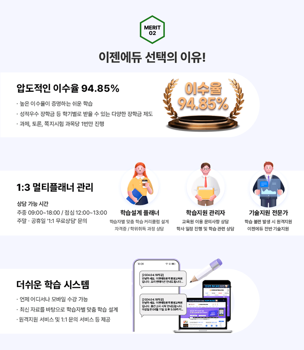 MERIT 02 이젠에듀 선택의 이유!  압도적인 이수율 94.85% 높은 이수율이 증명하는 쉬운 학습 성적우수 장학금 등 학기별로 받을 수 있는 다양한 장학금 제도 과제, 토론, 쪽지시험 과목동 1번만 진행 1:3 멀티플래너 관리 상담가능 시간 주중 09:00 ~ 18:00 / 점심 12:00 ~ 13:00 주말·공휴일 1:1무료상담 문의 학습설계 플래너 학습자별 맞춤 학습 커리큘럼 설계 자격증 / 학위취득 과정 상담 학습지원 관리자 교육원 이용 문의사항 상담 학사 일정 진행 및 학습 관련 상담 기술지원 전문가 학습 불편 발생 시 원격지원 이젠에듀 전반 기술지원 / 더 쉬운 학습 시스템 언제어디서나 모바일 수강 가능 최신 자료를 바탕으로 학습자별 맞춤 학습 설계 원격지원 서비스 및 1:1 문의 서비스 등 제공