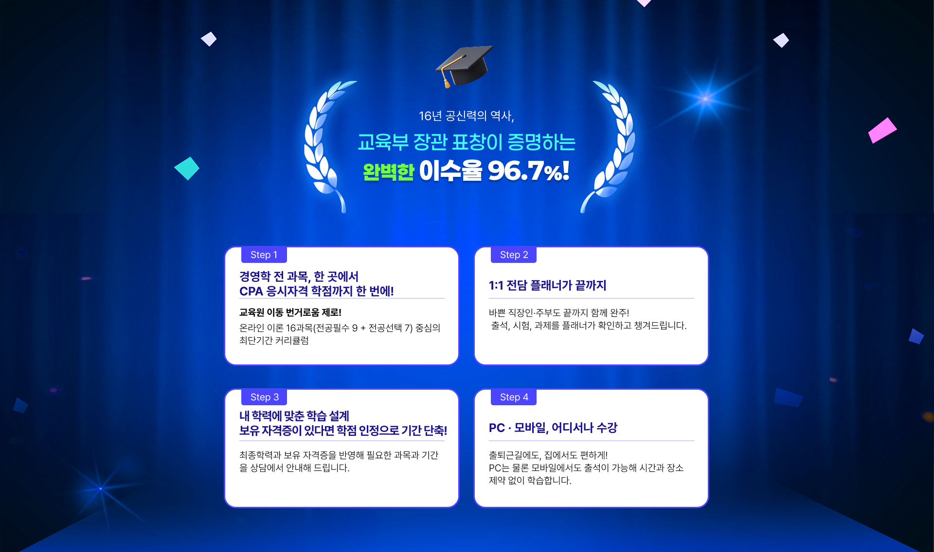 완벽한 완주 시스템