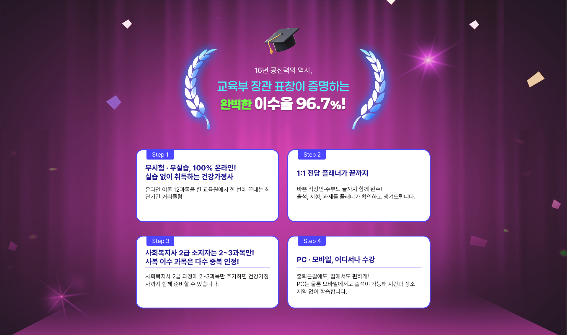 완벽한 완주 시스템