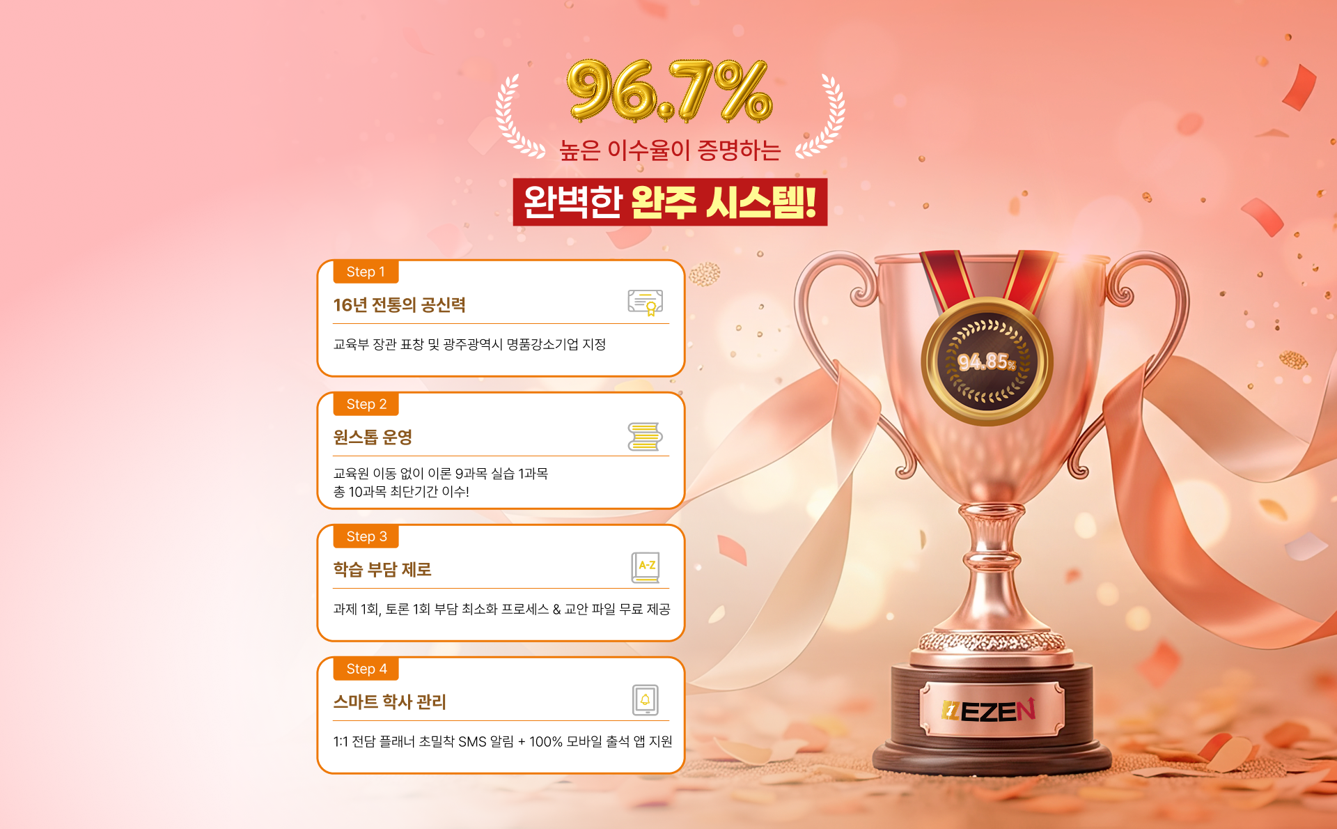 완벽한 완주 시스템