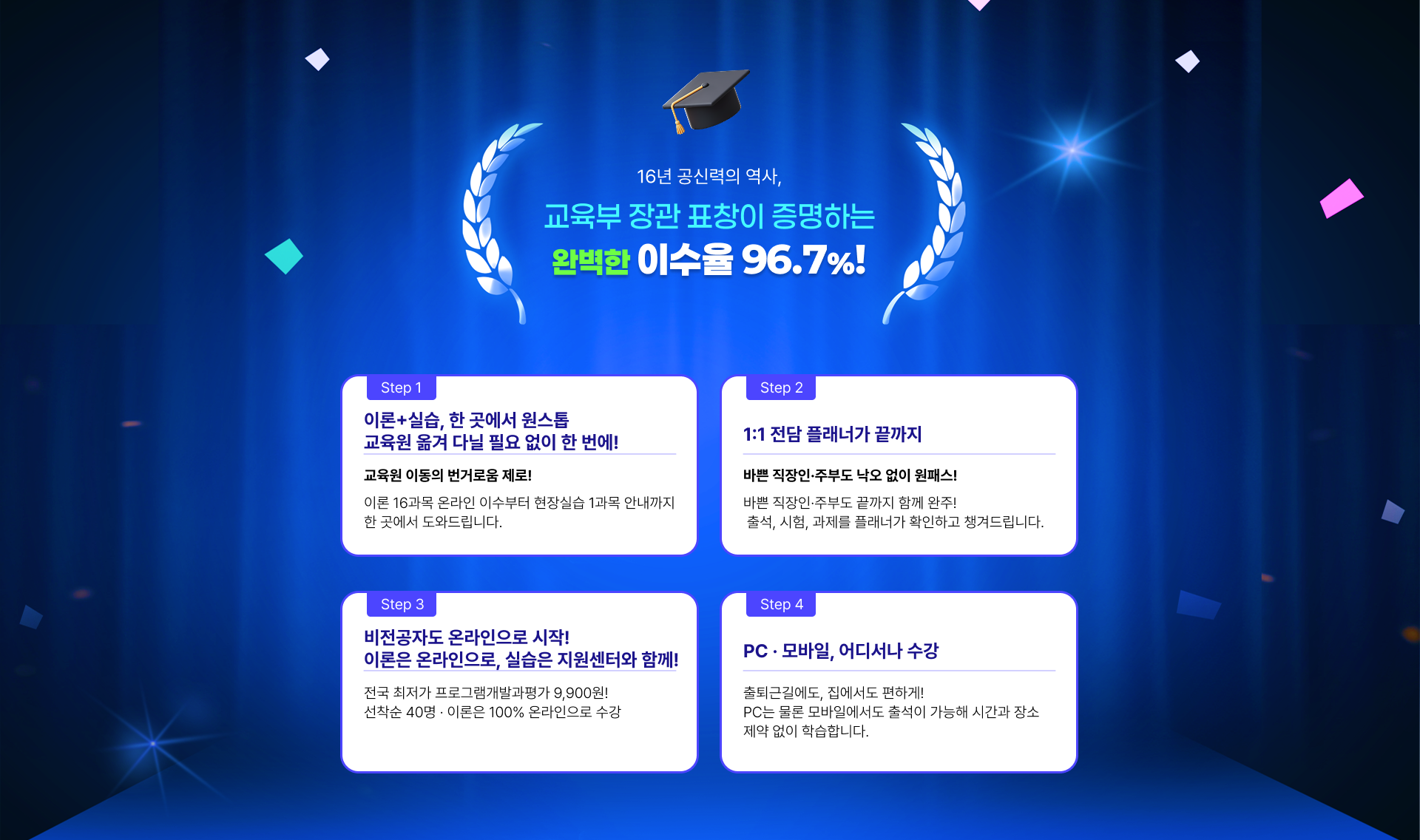 완벽한 완주 시스템