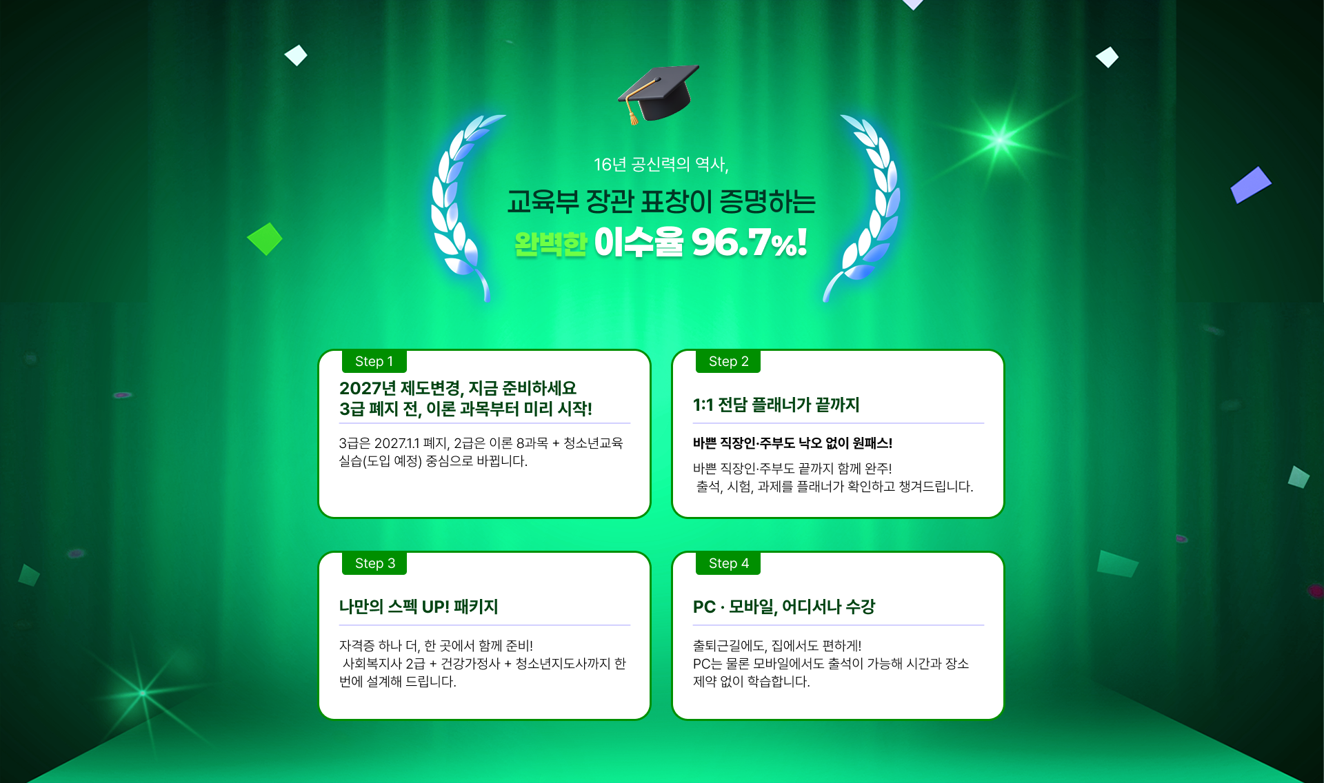 완벽한 완주 시스템