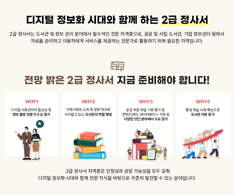 문헌정보학, 인류의 지적 생산물이 이용자에게 정보로 이용되는 정보유통의 전 과정을 규명하고, 정보유통의 최적화에 필요한 이론과 실무를 과학적으로 연구하는 학문 / 도서관학 문헌정보학은 학문의 성격상 중학 과학적인 성격이 있으며, 또한 순수 과학적인 측면과 응용과학적인 측면을 동시에 가진 학문이다. 정보학 문헌정보학에서 연구하는 정보학 분야는 주로 정보이론 및 방법, 정보공학, 정보 하부 구조 영역으로 나눌 수 있다. 서지학 서지학에서는 주로 다음과 같이 교수·교감학, 목록학, 판본학의 분야를 연구하고 있다.