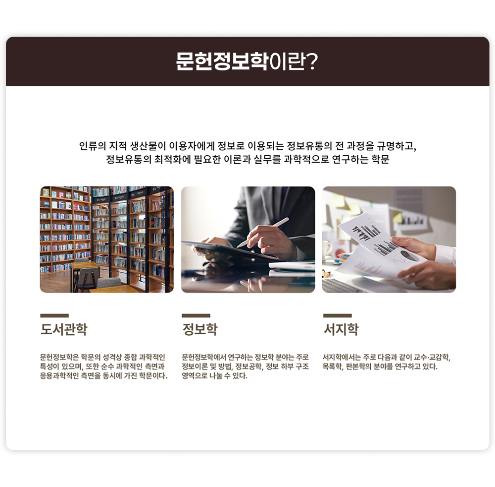 문헌정보학이란? 인류의 지적 생산물이 이용자에게 정보로 이용되는 정보유통의 전 과정을 규명하고, 정보유통의 최적화에 필요한 이론과 실무를 과학적으로 연구하는 학문. 도서관학, 문헌정보학은 학문의 성격상 종합 과학적인 특성이 있으며, 또한 순수 과학적인 측면과 응용과학적인 측면을 동시에 가진 학문이다. 정보학, 문헌정보학에서 연구하는 정보학 분야는 주로 정보이론 및 방법, 정보공학, 정보 하부 구조영역으로 나눌 수 있다. 서지학, 서지학에서는 주로 다음과 같이 교수,교감학, 목록학, 판본학의 분야를 연구하고 있다.