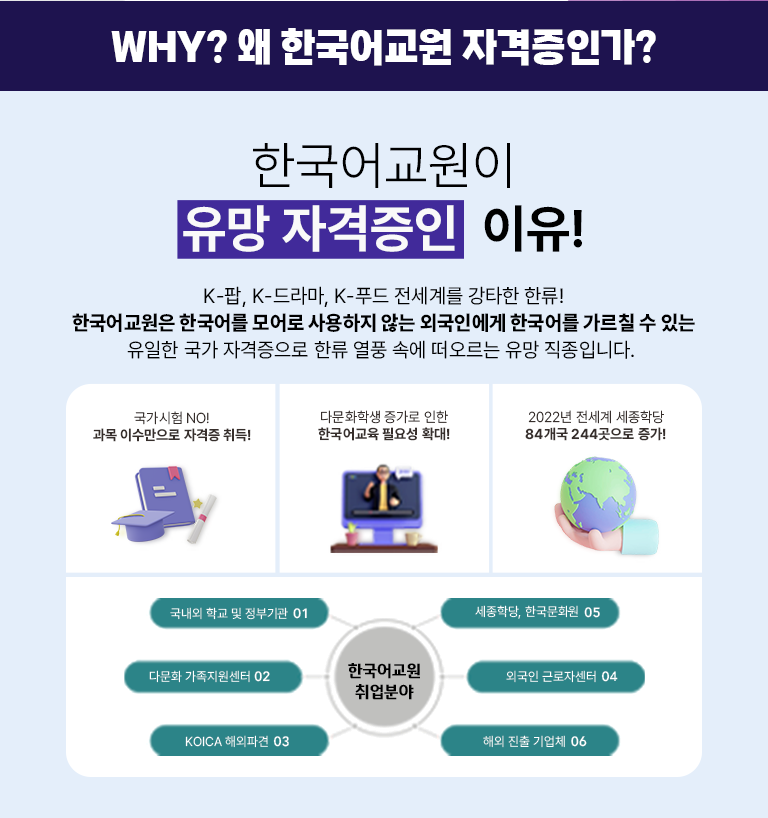 건강가정사란? 건강가정사는 '건강가정기본법'에 규정된 건강가정사업을 수행하기 위하여 관련 분야에 대한 학식과 경험을 가진 전문가를 말합니다. 건강가정사 자격은 대학 또는 이와 동등 이상의 학교에서 사회복지학·가정학·여성학 등 관련 교과목을 이수하고 졸업한 자에게 주어집니다. (건강가정기본법 제35조 제2,3항) 사회복지사 2급 17과목 이수 + 건강가정사 2과목 추가 이수 -> 사회복지사&건강가정사 동시 취득! * 단, 2과목 추가이수로 취업 확률&활동영역 확대