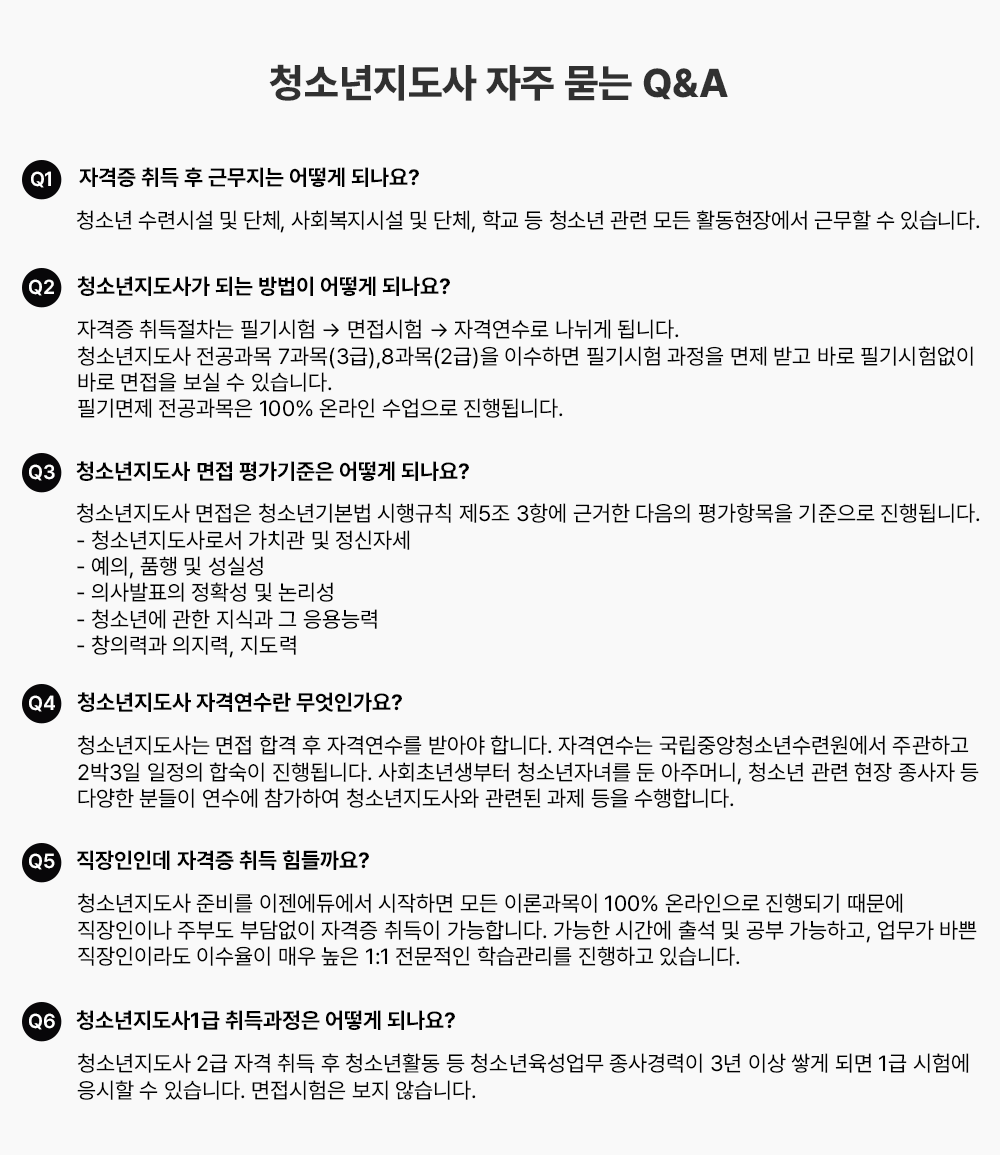 청소년지도사 자주 묻는 Q&A Q1 자격증 취득 후 근무지는 어떻게 되나요? 청소년 수련시설 및 단체, 사회복지시설 및 단체, 학교 등 청소년 관련 모든 활동현장에서 근무할 수 있습니다. Q2 청소년지도사가 되는 방법이 어떻게 되나요? 자격증 취득절차는 필기시험 → 면접시험 → 자격연수로 나뉘게 됩니다. 청소년지도사 전공과목 7과목(3급),8과목(2급)을 이수하면 필기시험 과정을 면제 받고 바로 필기시험 없이 바로 면접을 보실 수 있습니다. 필기면제 전공과목은 100% 온라인 수업으로 진행됩니다. Q3 청소년지도사 면접 평가기준은 어떻게 되나요? 청소년지도사 면접은 청소년기본법 시행규칙 제5조 3항에 근거한 다음의 평가항목을 기준으로 진행됩니다. - 청소청소년지도사로서 가치관 및 정신자세 - 예의, 품행 및 성실성 - 의사발표의 정확성 및 논리성 - 청 소 년에 관한 지식과 그 응용능력 - 창의력과 의지력, 지도력 Q4 청 소 년지도사 자격연수란 무엇인가요? 청 소 년지도사는 면접 합격 후 자격연수를 받아야 합니다. 자격연수는 국립중앙청소년수련원에서 주관하고 3박4일 일정의 합숙이 진행됩니다. 사회초 년생부터 청 소 년자녀를 둔 아주머니, 청 소 년 관련 현장 종사자 등 다양한 분들이 연수에 참가하여 청 소 년지도사와 관련된 과제 등을 수행합니다. Q5 직장인인데 자격증 취득 힘들까요?청소년지도사 준비를 이젠에듀에서 시작하면 모든 이론과목이 100% 온라인으로 진행되기 때문에 직장인이나 주부도 부담없이 자격증 취득이 가능합니다. 가능한 시간에 출석 및 공부 가능하고, 업무가 바쁜 직장인이라도 이수율이 매우 높은 1:1 전문적인 학습관리를 진행하고 있습니다. Q6 청 소 년지도사1급 취득과정은 어떻게 되나요? 청 소 년지도사 2급 자격 취득 후 청 소 년활동 등 청 소 년육성업무 종사경력이 3년 이상 쌓게 되면 1급 시험에 응시할 수 있습니다. 면접시험은 보지 않습니다.