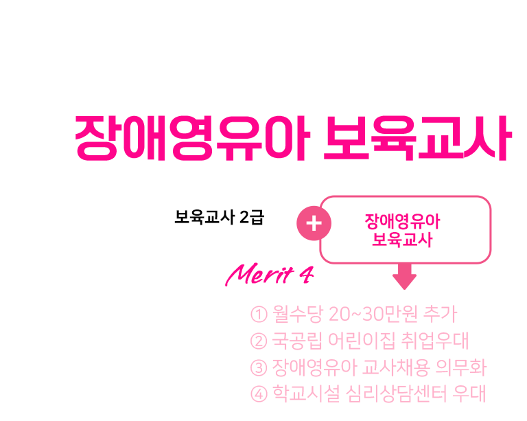 보육교사 이벤트 | 이젠에듀원격평생교육원 보육교사 이벤트 | 이젠에듀원격평생교육원