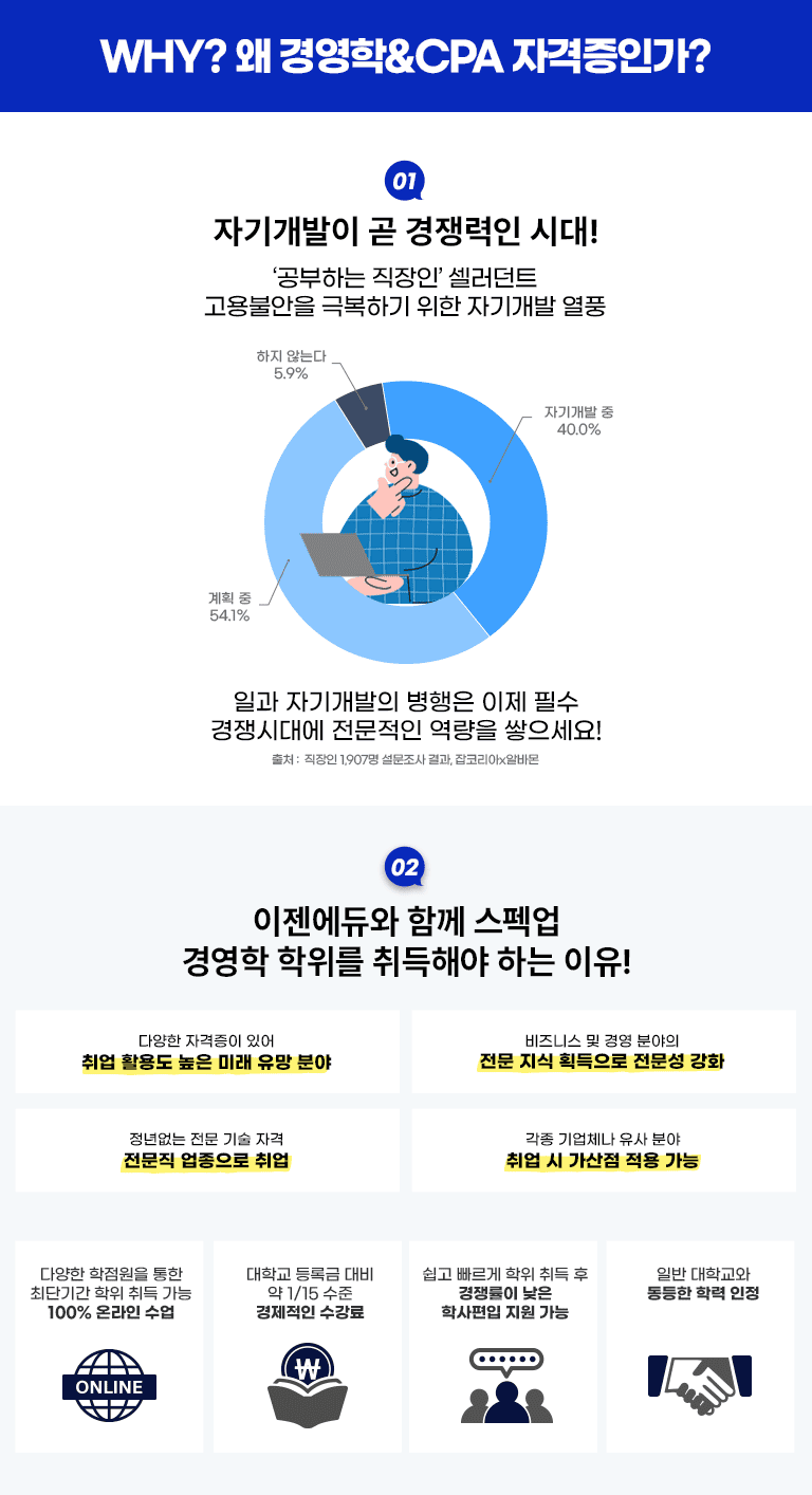 WHY?   ؾ ϴ°? 01 ڱⰳ   ô! 'ϴ ' Ʈ Ҿ غϱ  ڱⰳ ǳ 40.0% ڱⰳ  54.1% ȹ 5.9%  ʴ´ ϰ ڱⰳ  ʼ ô뿡   ! ó :  1,907 , ڸx˹ٸ 02  Բ  濵  ؾϴ ! پ ڰ ־  Ȱ뵵  ̷  о Ͻ  濵 о   ȹ  ȭ    ڰ     ü  о      پ   ִܱⰣ    100% ¶  б ϱ   1/15           л   Ϲ б  з 