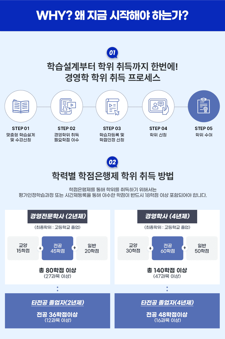 03 Ȱ뵵   濵&CPA(ȸ)  200% Ȱϱ پ о߰ ־  Ȱ뵵 UP! 濵 - б  / л / Ρ / ձ / п (п MBA) / ȸ(CPA) / ¹ غ / ť 硤 ڰ ̱ ȸ(AICPA) /  /  ޽ɻغ / з° + CPA   پ   ġ  ʿ ϴ //       ڰ! - ȸ / ǻ / ΰ /  / ü / ν *  : Ϲ , ,   ȸ : ȸ, , ǻ, ȸ, ſȸ