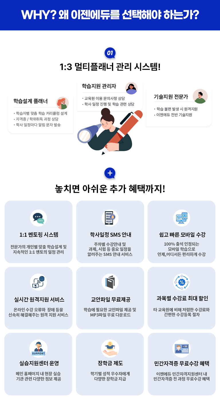WHY?  ฦ ؾ ϴ°? 01 н ÷ нں  н Ŀŧ  ڰ /    н   ̿ ǻ  л    н     н  ߻      + ġ ƽ ߰ ñ! 1:1 丵 ý  κ  н   1:1    л SMS ȳ  ȳ  ,   ߿  ˷ִ SMS ȳ      100% ⼮ Ǵ  н ,𼭵 ϰ  ǽð   ¶      ż ذִ      н ʿ    MP3  ٿε   ִ  Ÿ        ǽ   Ȩ   ǽ   پ   б  б⺰ ڿ б  ΰڰ     ΰڰ  ΰڰ     