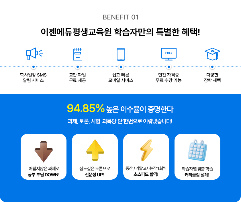 BENEFIT 01  нڸ Ư ! л SMS ˸          ΰ ڰ    پ   94.85%  ̼ Ѵ , ,     ѹ ̷½ϴ!    δ DOWN! ɵ   UP! ߰ / ⸻° 1ȸ  ʽǵ հ! нں  н Ŀŧ ! 