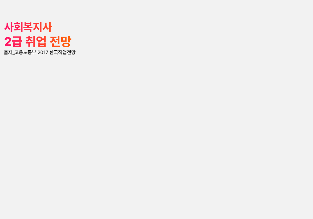 ȸ 2   _뵿 2017 ѱ