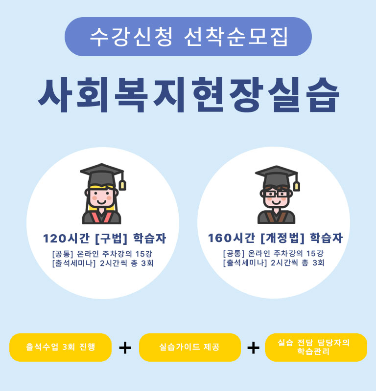     ݱ û  ȸ ǽ 120ð [] н [] ¶  15 [⼮̳] 2ð  3ȸ 160ð [] н [] ¶  15 [⼮̳] 2ð  3ȸ ⼮ 3ȸ  + ǽ̵  + ǽ   н ǽ  ֱ ϱ  50 б ° 401ȣ
