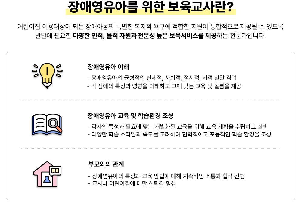 장애영유아를 위한 보육교사란? 어린이집 이용대상이 되는 장애아동의 특별한 복지적 욕구에 적합한 지원이 통합적으로 제공될 수 있도록 발달에 필요한 다양한 인적, 물적 자원과 전문성 높은 보육서비스를 제공하는 전문가입니다. 장애영유아 이해 - 장애영유아의 균형적인 신체적, 사회적, 정서적, 지적 발달 격려  - 각 장애의 특징과 영향을 이해하고 그에 맞는 교육 및 돌봄을 제공 / 장애영유아 교육 및 학습환경 조성 - 각자의 특성과 필요에 맞는 개별화된 교육을 위해 교육 계획을 수립하고 실행 - 다양한 학습 스타일과 속도를 고려하여 협력적이고 포용적인 학습 환경을 조성 / 부모와의 관계 - 장애영유아의 특성과 교육 방법에 대해 지속적인 소통과 협력 진행 - 교사나 어린이집에 대한 신뢰감 형성