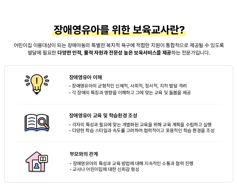 장애영유아를 위한 보육교사란? 어린이집 이용대상이 되는 장애아동의 특별한 복지적 욕구에 적합한 지원이 통합적으로 제공될 수 있도록 발달에 필요한 다양한 인적, 물적 자원과 전문성 높은 보육서비스를 제공하는 전문가입니다. 장애영유아 이해 - 장애영유아의 균형적인 신체적, 사회적, 정서적, 지적 발달 격려  - 각 장애의 특징과 영향을 이해하고 그에 맞는 교육 및 돌봄을 제공 / 장애영유아 교육 및 학습환경 조성 - 각자의 특성과 필요에 맞는 개별화된 교육을 위해 교육 계획을 수립하고 실행 - 다양한 학습 스타일과 속도를 고려하여 협력적이고 포용적인 학습 환경을 조성 / 부모와의 관계 - 장애영유아의 특성과 교육 방법에 대해 지속적인 소통과 협력 진행 - 교사나 어린이집에 대한 신뢰감 형성